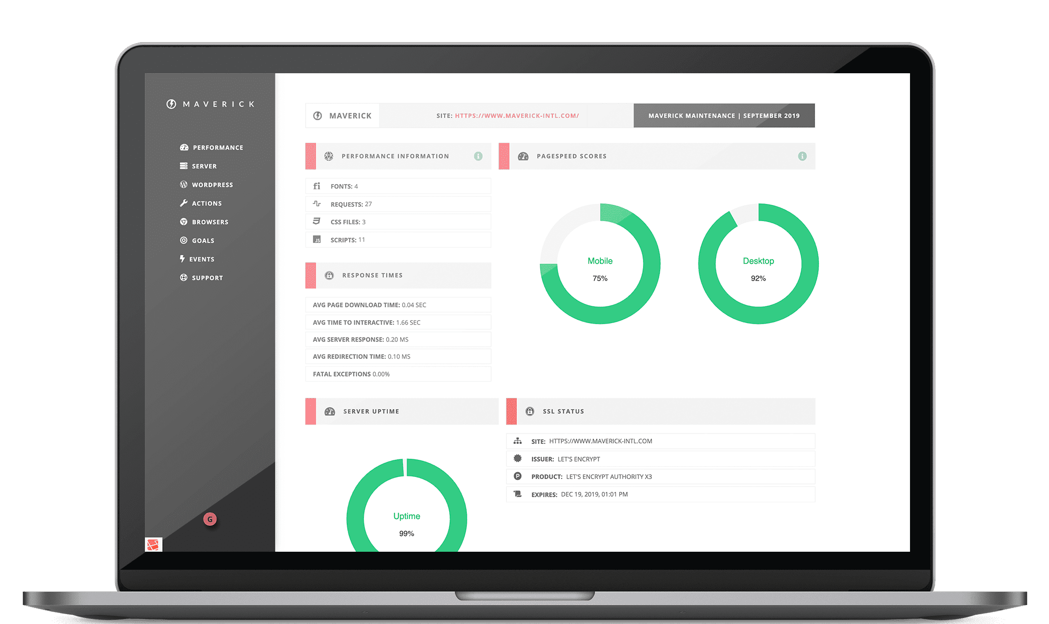 Website Maintenance dashboard